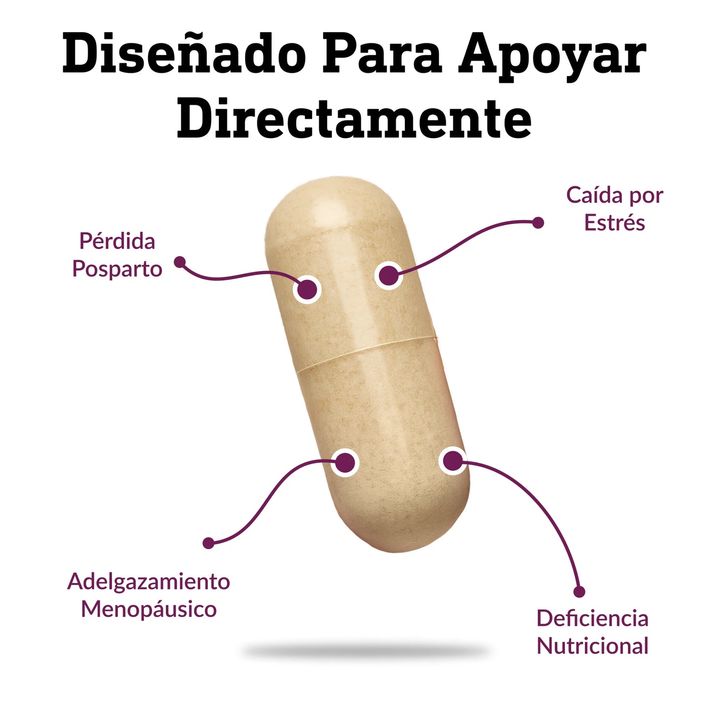 Crecimiento Capilar Avanzado para Mujeres - 120 Cápsulas