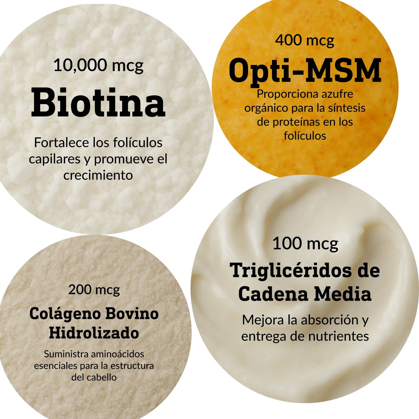 Crecimiento Capilar Avanzado para Mujeres - 120 Cápsulas