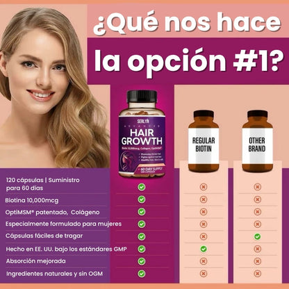 Vitaminas Avanzadas para el Crecimiento del Cabello: Más Lleno, Más Grueso